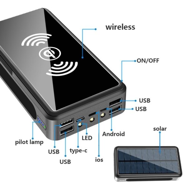 Solar power bank - Image 7