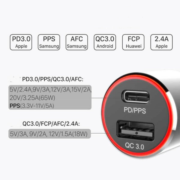 83W car charger - Image 6