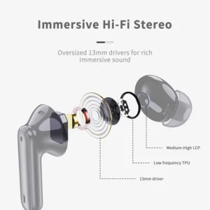 Ear Buds Earbuds Bluetooth Wireless Air Buds Ear pods HD Headphones LED Headset