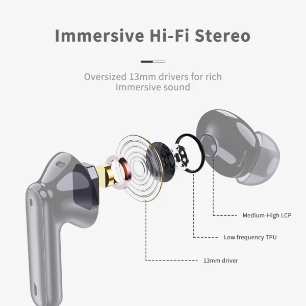 Ear Buds Earbuds Bluetooth Wireless Air Buds Ear pods HD Headphones LED Headset