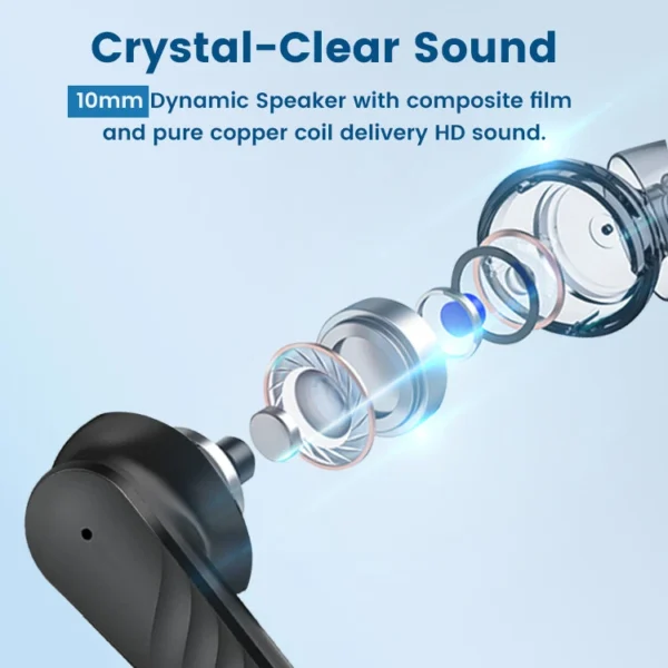 Wireless Bluetooth 5.3 Earphones Air In-Ear Pods Buds For iphone Samsung Android - Image 11