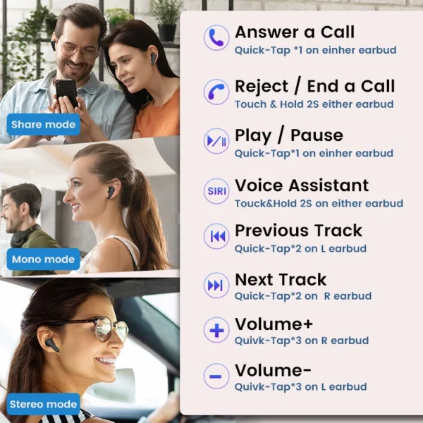 Wireless Bluetooth 5.3 Earphones Air In-Ear Pods Buds For iphone Samsung Android - Image 4