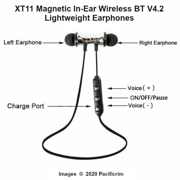 Running Bluetooth Wireless In Ear Neck Earphones Headphones Earbuds Headset - Image 3