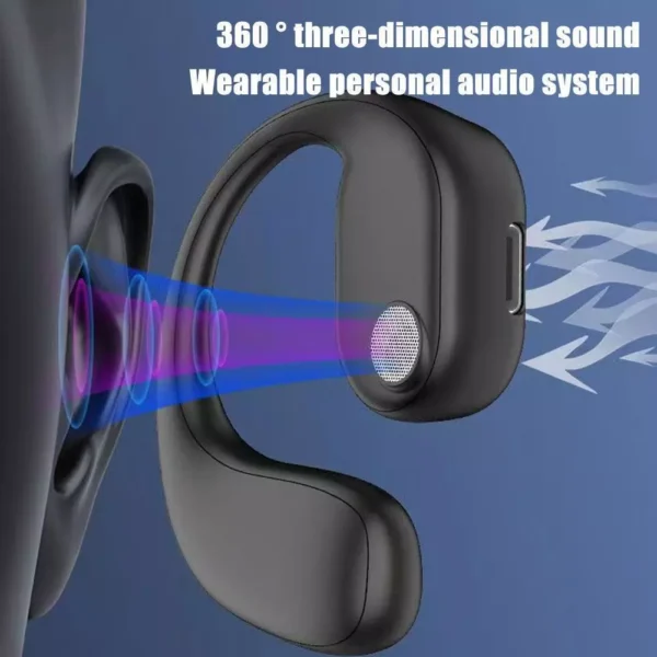 Bluetooth Headset Wireless Earbuds Earphones Stereo Headphones Ear Hook. - Image 7