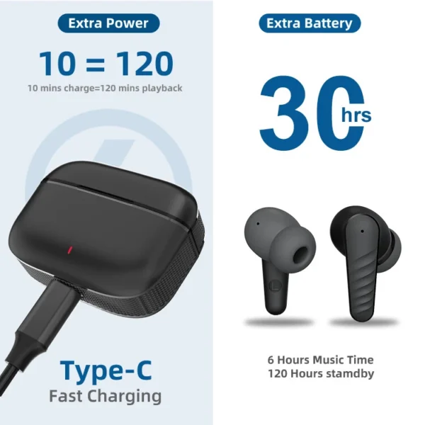 Wireless Bluetooth 5.3 Earphones Air In-Ear Pods Buds For iphone Samsung Android - Image 10